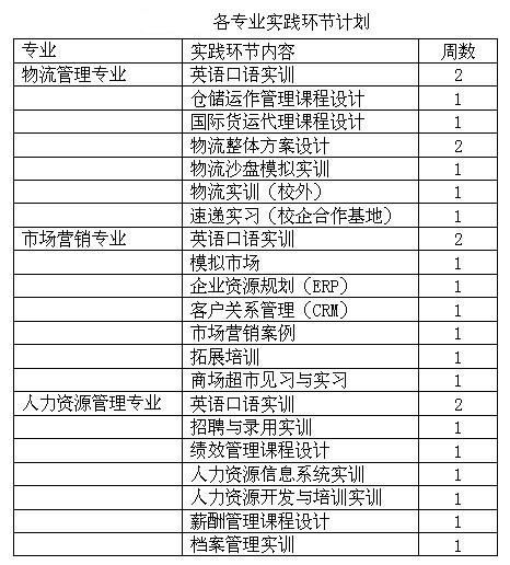 点击查看原图 点击查看原图